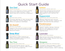Cargar imagen en el visor de la galería, Kit Esenciales para la Familia dōTERRA con Membresía dōTERRA GRATIS
